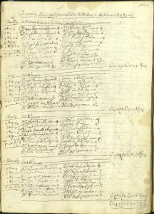 Perdon año de 1690 [manuscript 1] : numero=6
Rason de missas que se dijen en el altar del perdon estes mes de henero de 1690 años